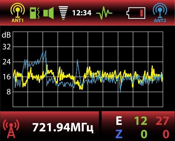 Профессиональный детектор жучков BugHunter Professional BH-04